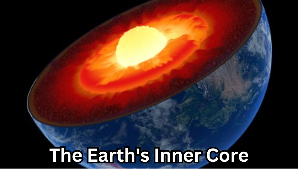 The Earth’s Inner Core: A Changing Mystery